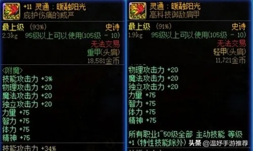 (dnf十套年套要多少钱)DNF十套年套要多少游戏币才能全装备满星？